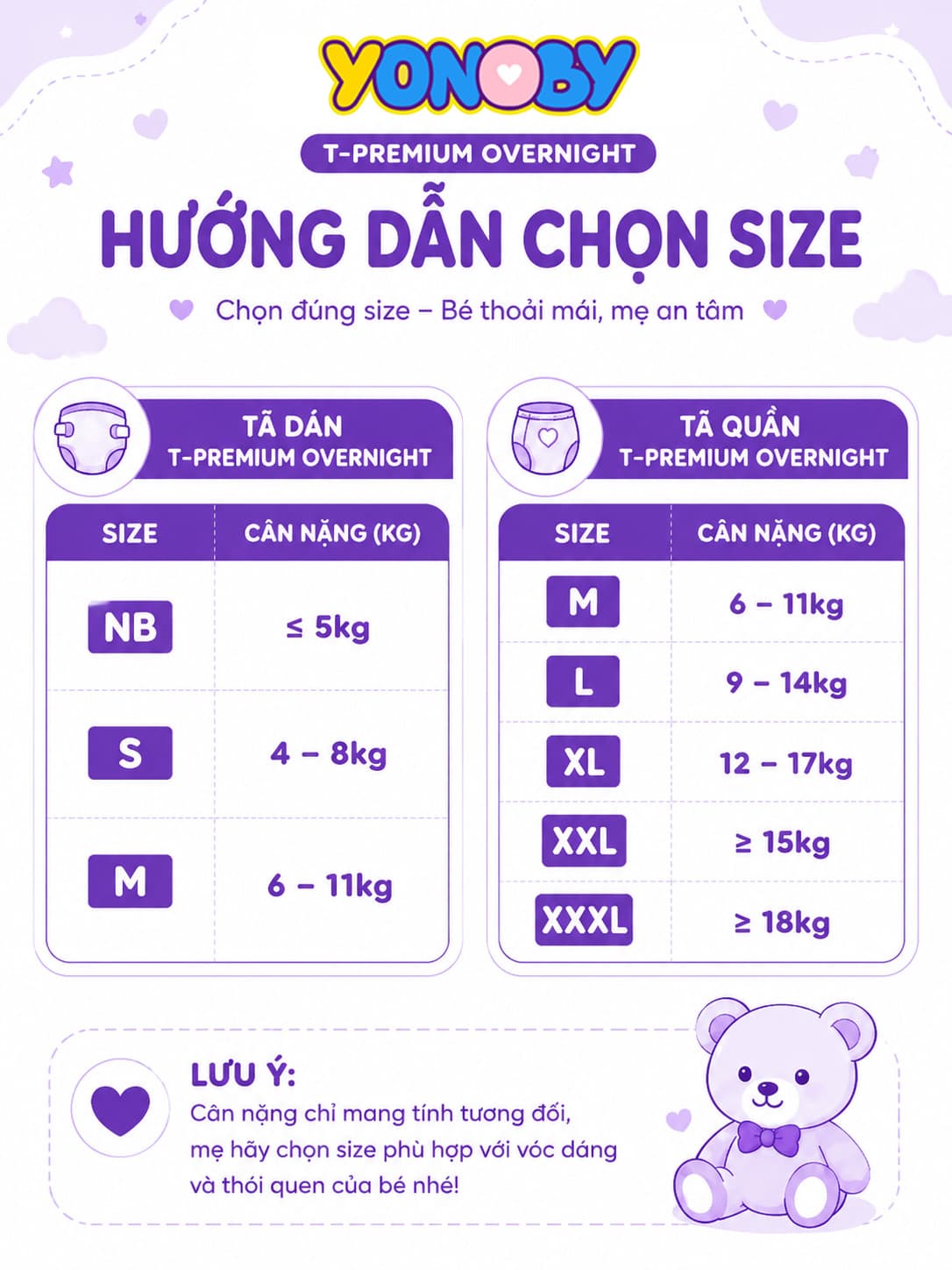 Hướng dẫn chọn size