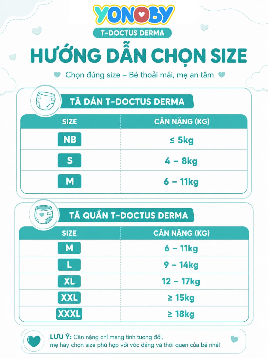 Hướng dẫn chọn size